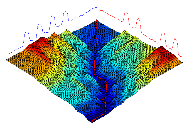 59cc9887bef447d199462178fcf3449d